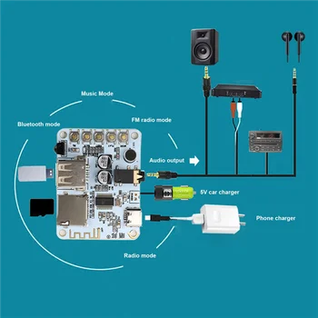 Bluetooth-5.0 Audio Vastuvõtja Moodul+3.5 Mm Audio Kaabel+Remote Control Traadita Auto Audio Võimendi Juhatuse Audio Raadio DIY