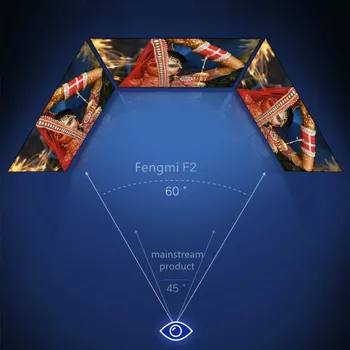 Fengmi Fabulus F2 Paindlik Fresneli Anti-light ALR Fikseeritud Raam Ekraani 80/90/100/120 Cm 60° Lai vaatenurk Hall